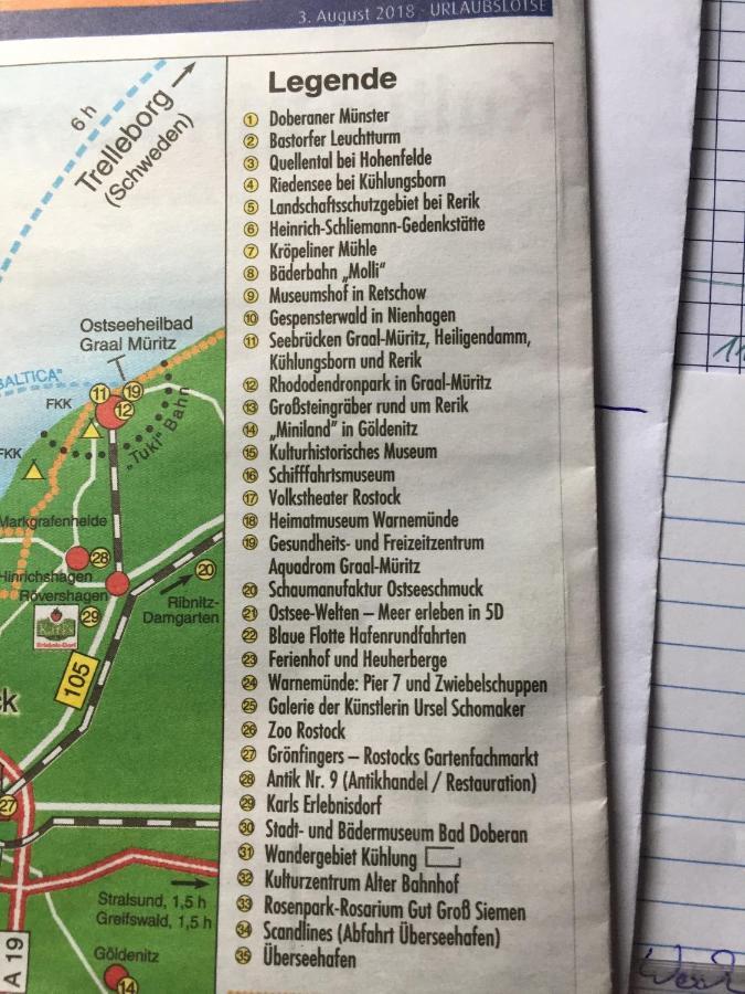 Wohnung Dorschjaeger Börgerende-Rethwisch Zewnętrze zdjęcie
